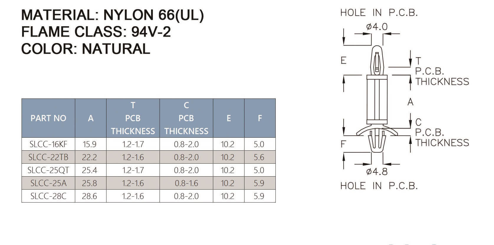 PCB Standoff SLCC-16KF